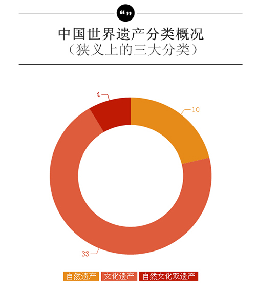 �й������Ų�����ſ�