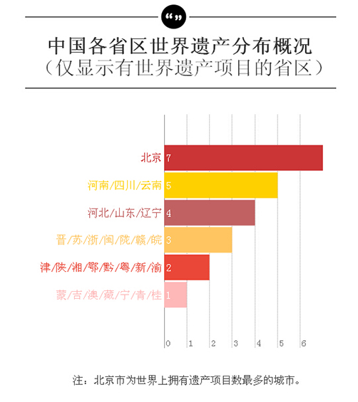 �й���ʡ�������Ų��ֲ��ſ�